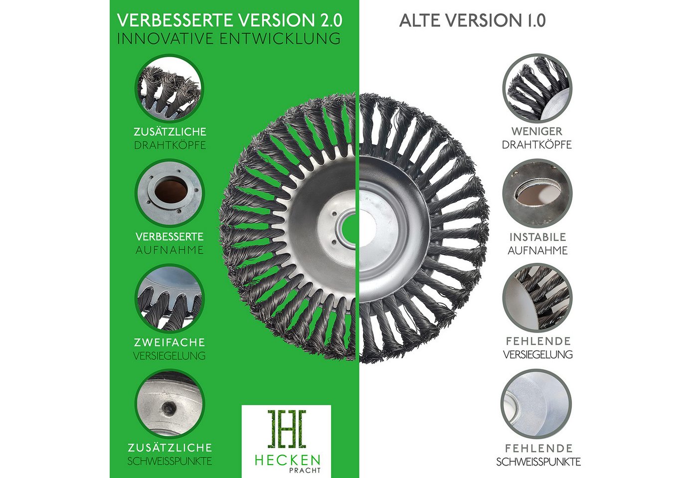 Heckenpracht Drahtbürste Freischneider, Profi Unkrautbürste für Freischneider 25,4mm Bohrung, (Wildkrautbürste für Motorsense zur effektiven Unkrautentfernung) – Bild 4 von 5