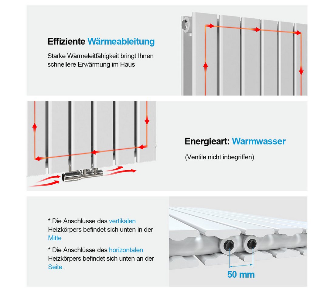 Heilmetz Heizkörper Heizkörper vertikal, doppellagig, Flachheizkörper, Warmwasser, Weiß, 62 × 180 cm, 2227 W, Orientierungswert für Räume bis ca. 20 m² – Bild 4 von 5