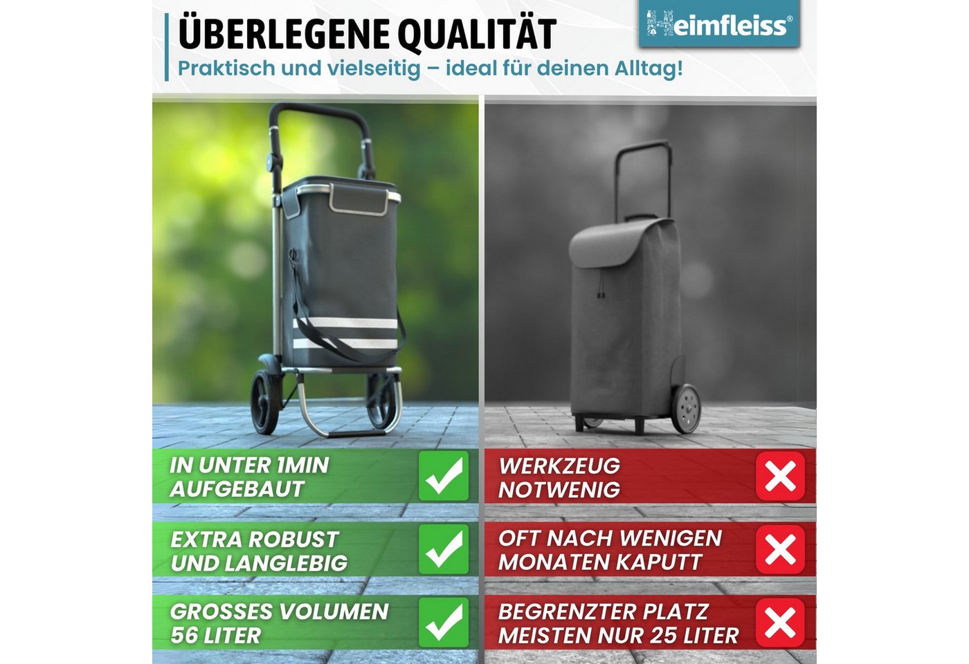 Heimfleiss® Einkaufstrolley Einkaufswagen klappbar Hackenporsche Kühlfach, 56 l, wasserdichte Tasche nur 2,5 kg – Bild 2 von 5