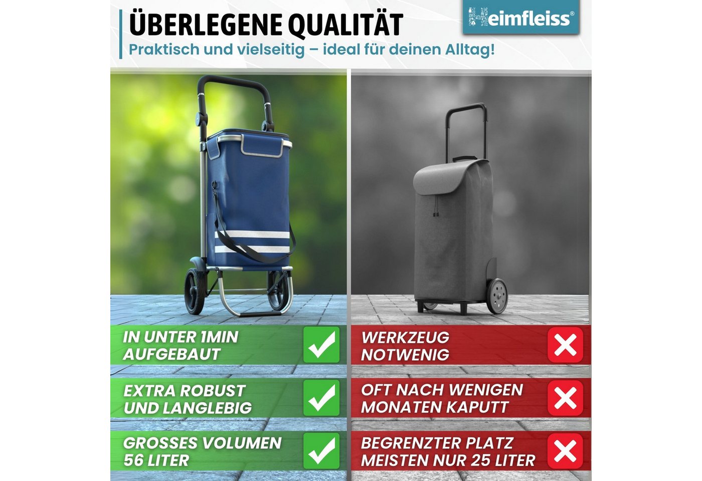 Heimfleiss® Einkaufstrolley Einkaufswagen klappbar Hackenporsche Kühlfach, 56 l, wasserdichte Tasche nur 2,5 kg – Bild 2 von 5