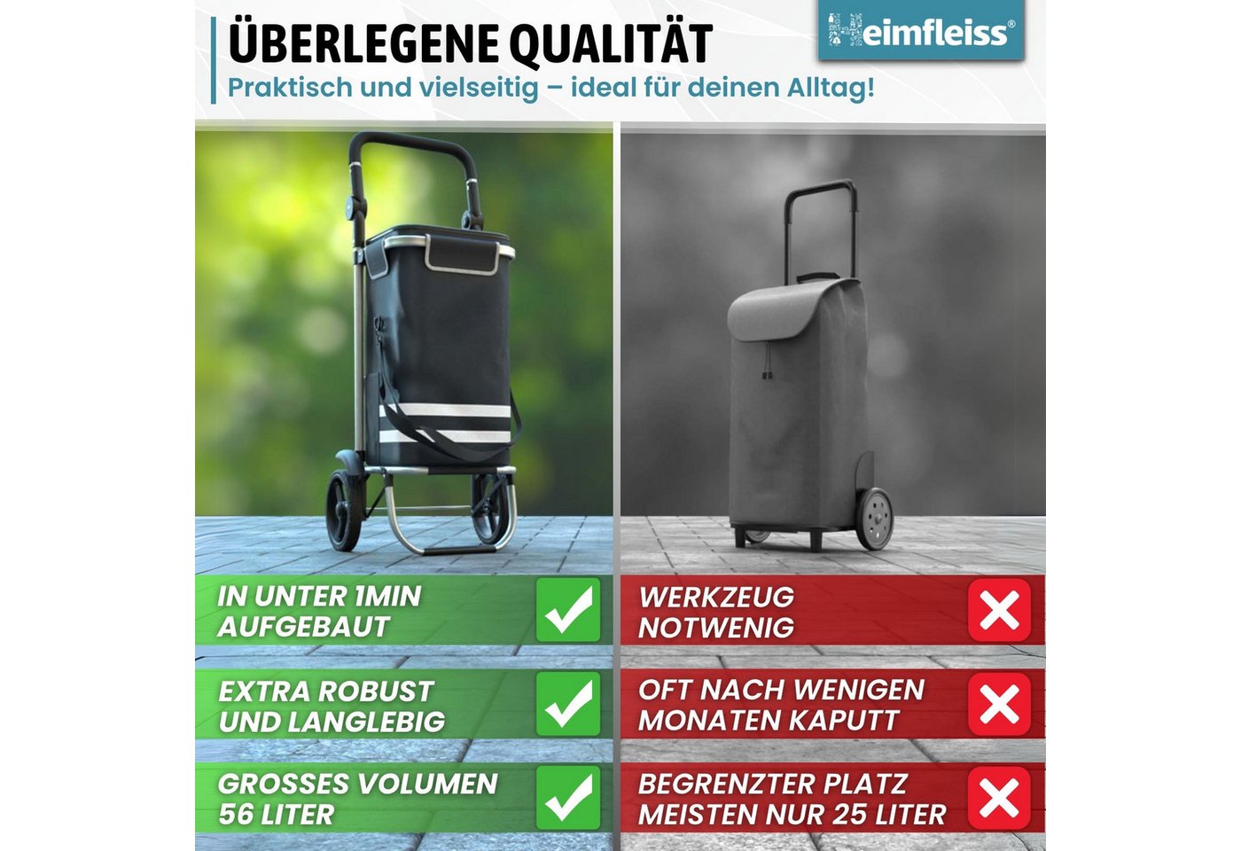 Heimfleiss® Einkaufstrolley Einkaufswagen klappbar Hackenporsche Kühlfach, 56 l, wasserdichte Tasche nur 2,5 kg – Bild 3 von 5