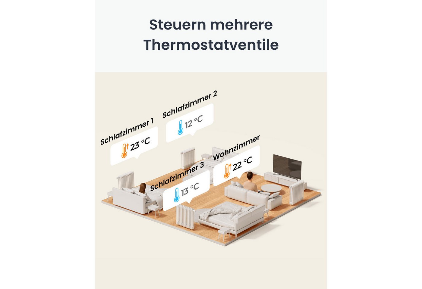 SwitchBot Heizkörperthermostat SwitchBot smartes Heizkörperthermostat – Bild 3 von 5