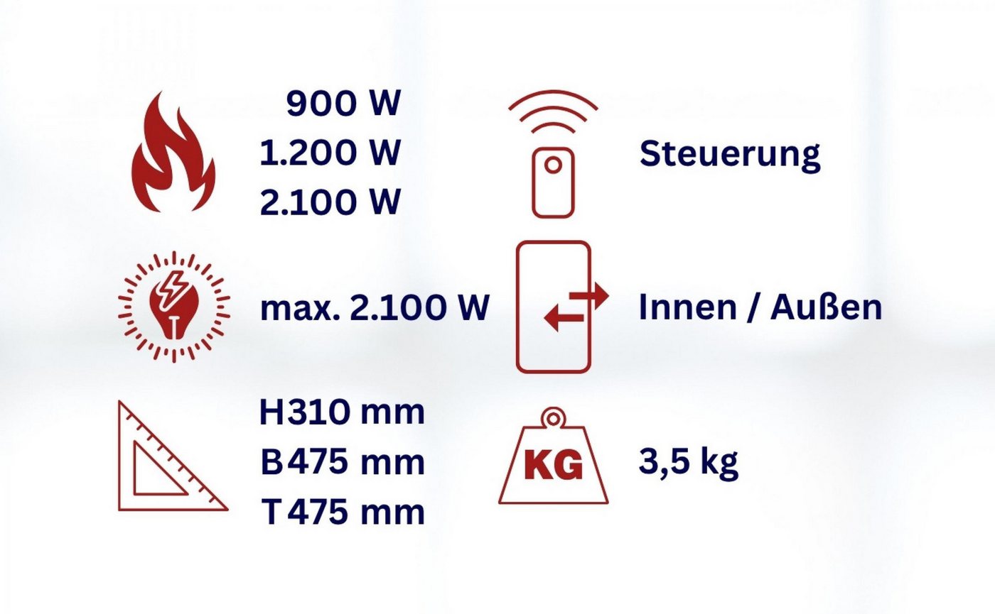 WDH Heizstrahler Decken WDH-210S, 2100 W, 3 Heizstufen, Für den Außenbereich – Bild 4 von 4