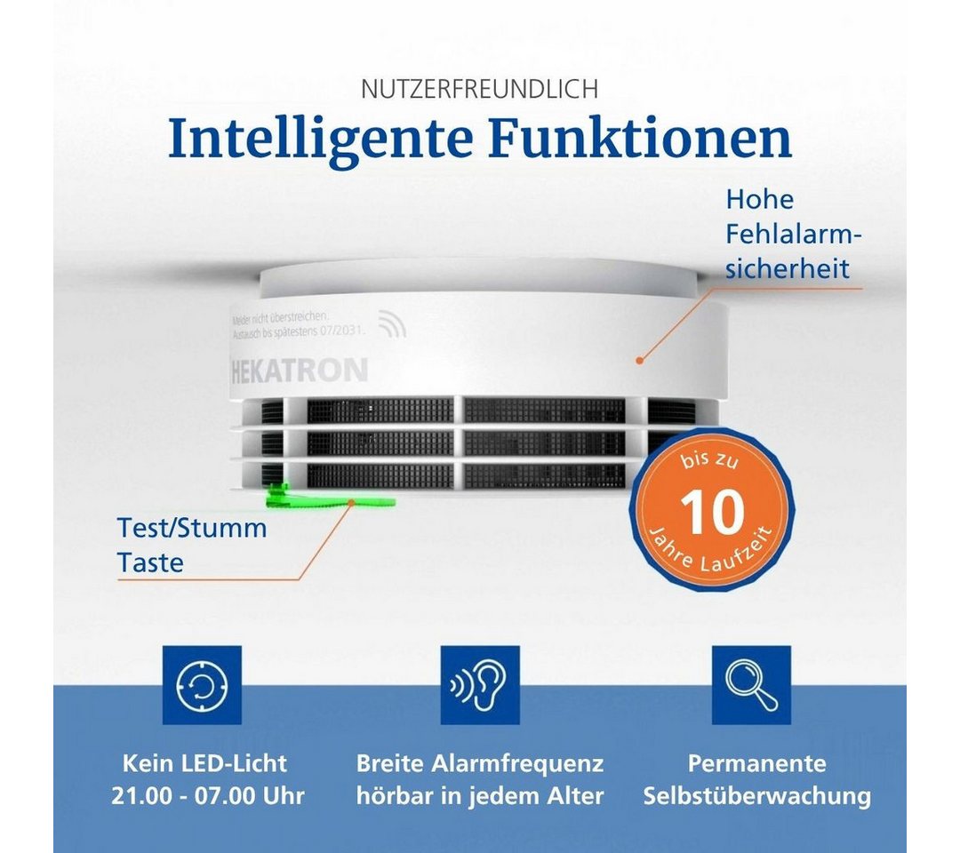 Hekatron Hekatron Genius Plus Rauchmelder (Q-Label, VdS-zertifiziert, 85 dB(A), Klebepad oder Bohrmontage) – Bild 4 von 5