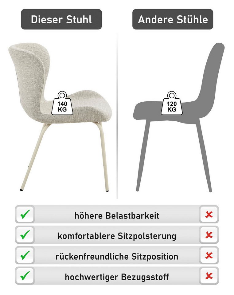 HELA 4-Fußstuhl LAGOS (Set, 2 St), 4-Fußstuhl XL, Gestell angepasst, Webstoff, 140kg belastbar – Bild 4 von 5