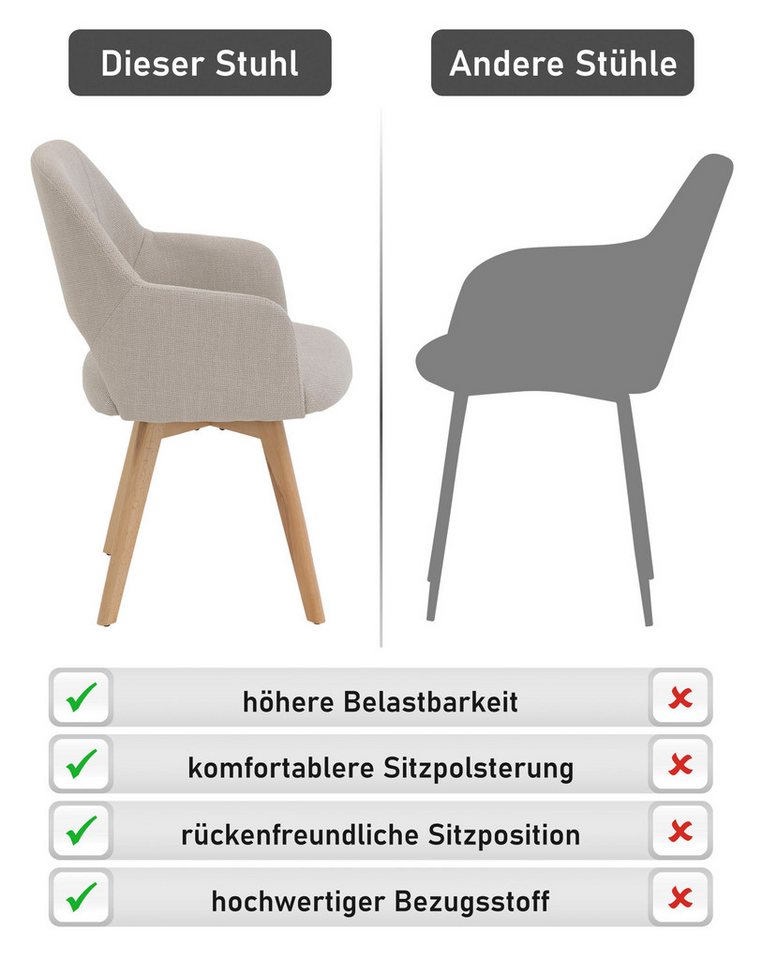 HELA 4-Fußstuhl STADE (Set, 2 St), 360° drehbar,Massivholz 4-Fuß,Armlehnen,Ausschnitt im Rücken – Bild 3 von 5