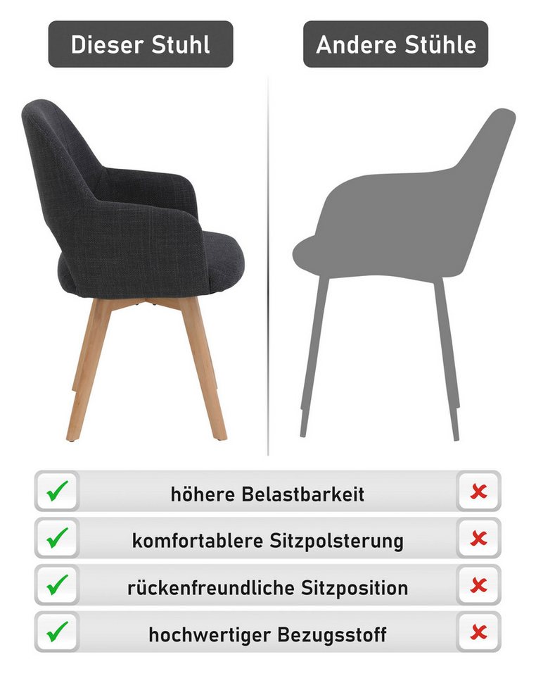 HELA 4-Fußstuhl STADE (Set, 2 St), 360° drehbar,Massivholz 4-Fuß,Armlehnen,Ausschnitt im Rücken – Bild 3 von 5