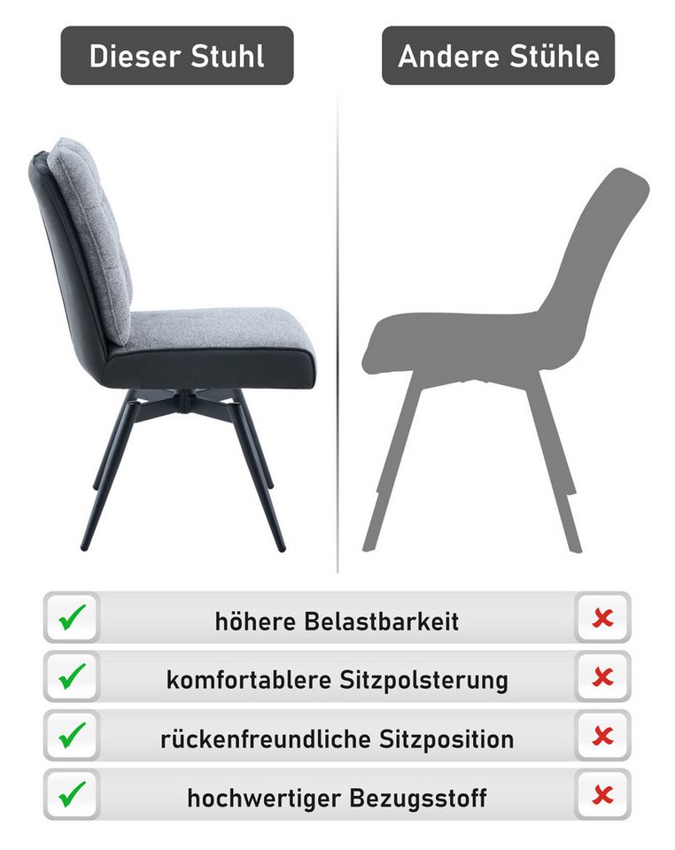 HELA 4-Fußstuhl TOMAR (2 St), XL Sitzbreite, 360° drehbar, mit Federkorb, Materialkombi – Bild 4 von 5
