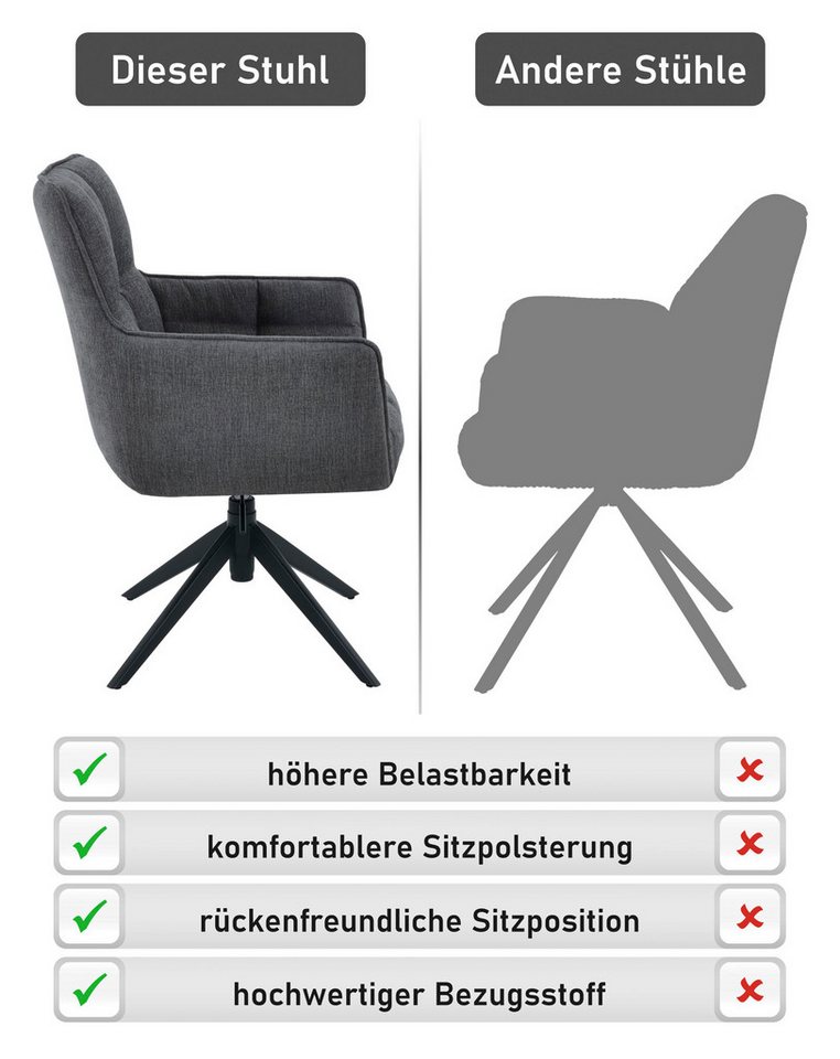 HELA Drehstuhl POMBA (Set, 2 St), 360° drehbar, höhenverstellbar, Federkorb, Armlehnen, 140kg belastbar – Bild 4 von 5