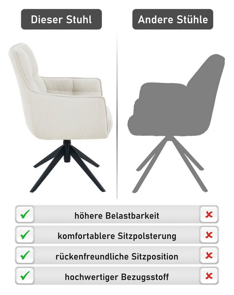 HELA Drehstuhl POMBA (Set, 2 St), 360° drehbar, höhenverstellbar, Federkorb, Armlehnen, 140kg belastbar – Bild 3 von 5