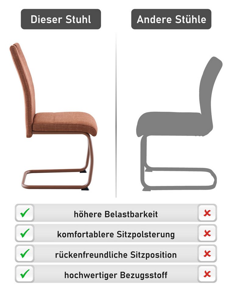 HELA Freischwinger FLORENZ (Set, 4 St), Rundrohrgestell Matching Colour, gepolstert, mit Griff – Bild 4 von 5