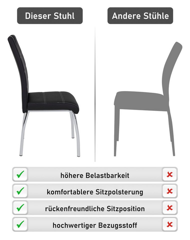HELA Stuhl Susi (Set, 2 St), 2 oder 4 Stück, mit Griff – Bild 3 von 5