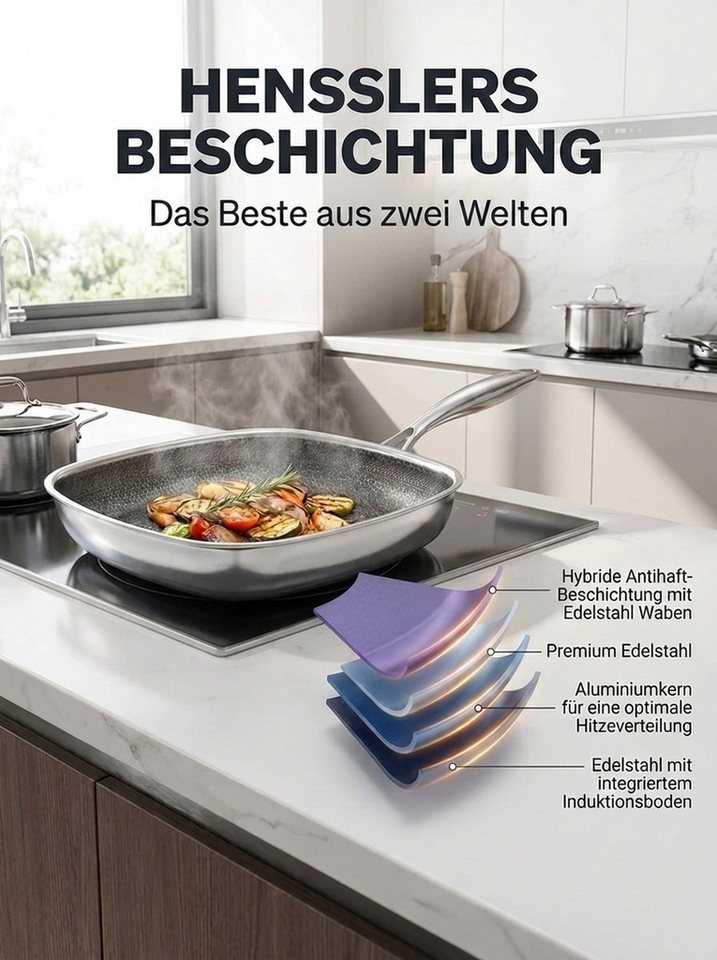 HENSSLERS Bratpfanne Premium, aus Edelstahl, Eckpfanne mit Wabenstruktur, 28 cm, Edelstahl 18/10 (1-tlg) – Bild 4 von 5