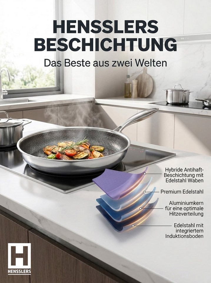 HENSSLERS Bratpfanne Premium, inklusive Grillzange, Edelstahl (Set, 2-tlg) – Bild 3 von 5