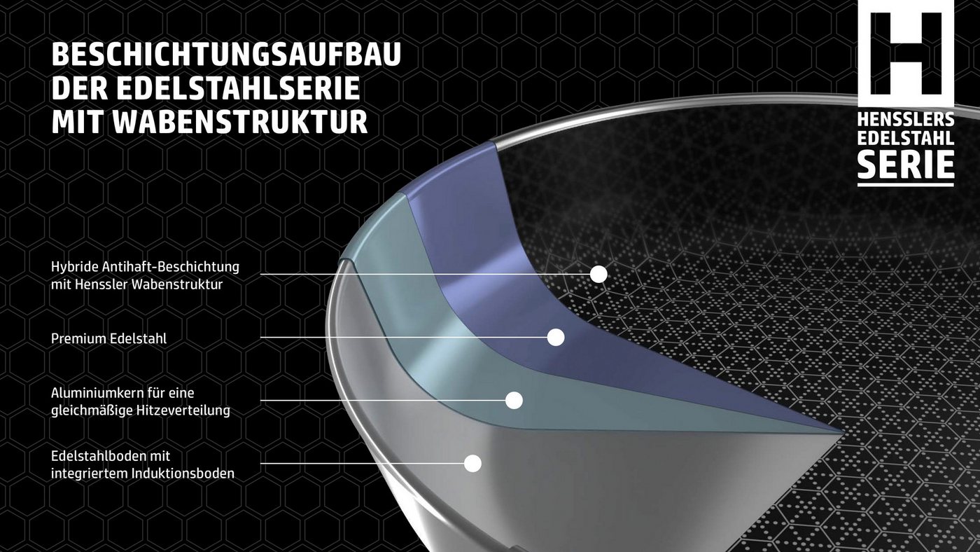 HENSSLERS Schmorpfanne, Edelstahl, 3-Schicht Material, Wabenstruktur und Antihaftbeschichtung, Induktion – Bild 5 von 5