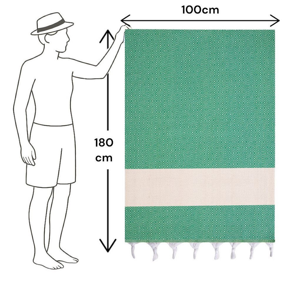 herémood Strandtuch Strandtuch Damen Herren, Badetuch Handtuch XXL, Geschenke für Frauen, [Test SEHR GUT, Note 1.1] (schnelltrocknend & saugstark, Sehr Gut gete – Bild 3 von 5