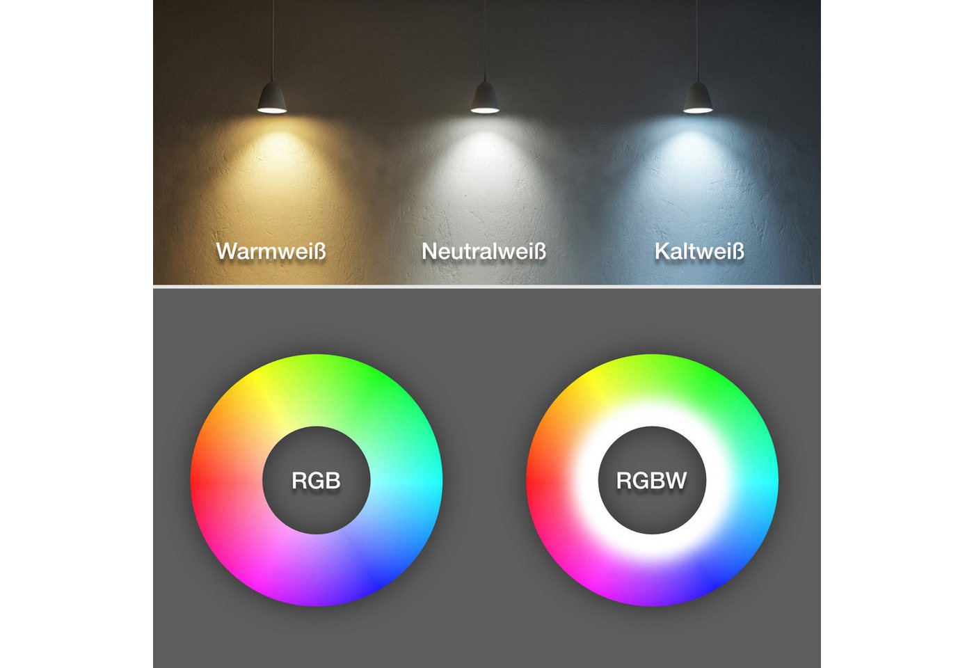 Hexim LED Stripe – Bild 5 von 5