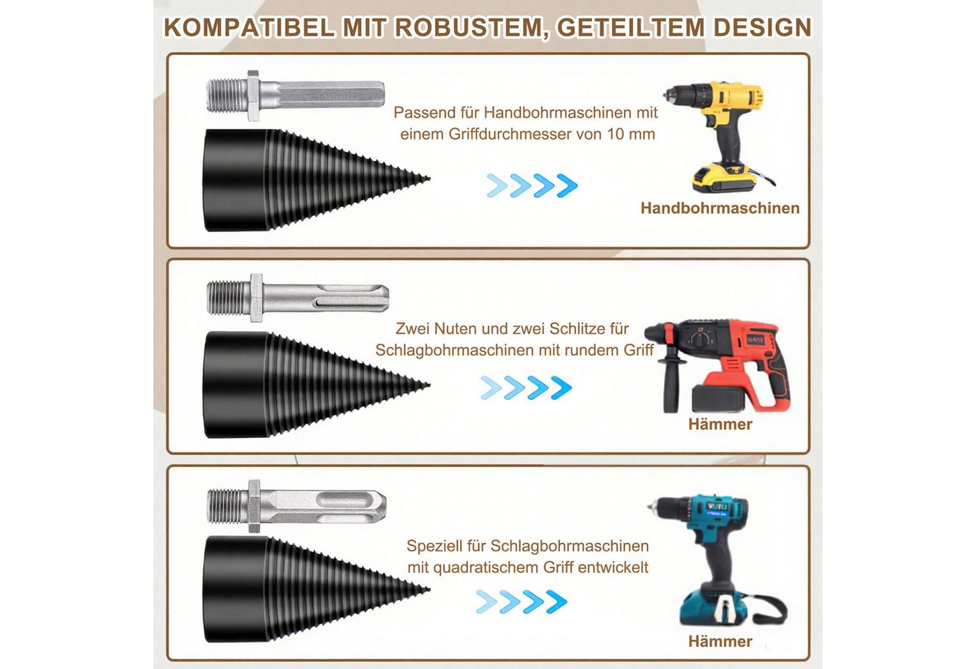 HEYHIPPO Holzspalter Holzspaltbohrer,6-teiliges Holzspalter-Bohrerset für Handbohrmaschinen, (6-St., Kegelförmiger Schlagbohrer aus Kohlenstoffstahl für alle Ho – Bild 5 von 5