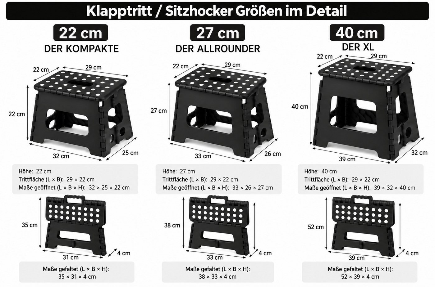 HH-Haushalt Klapptritt Klapphocker, Klapptritt 27 cm faltbar bis 150 kg Grau – Allrounder – Bild 4 von 5