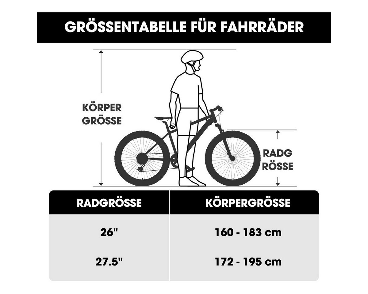 HILAND Mountainbike 26/27,5 Zoll MTB für Männer, Frauen, Student, Fahrräder für Gelände, Mit 18 Gang, Doppelte Scheibenbremsen, Federgabel, Fender – Bild 4 von 5