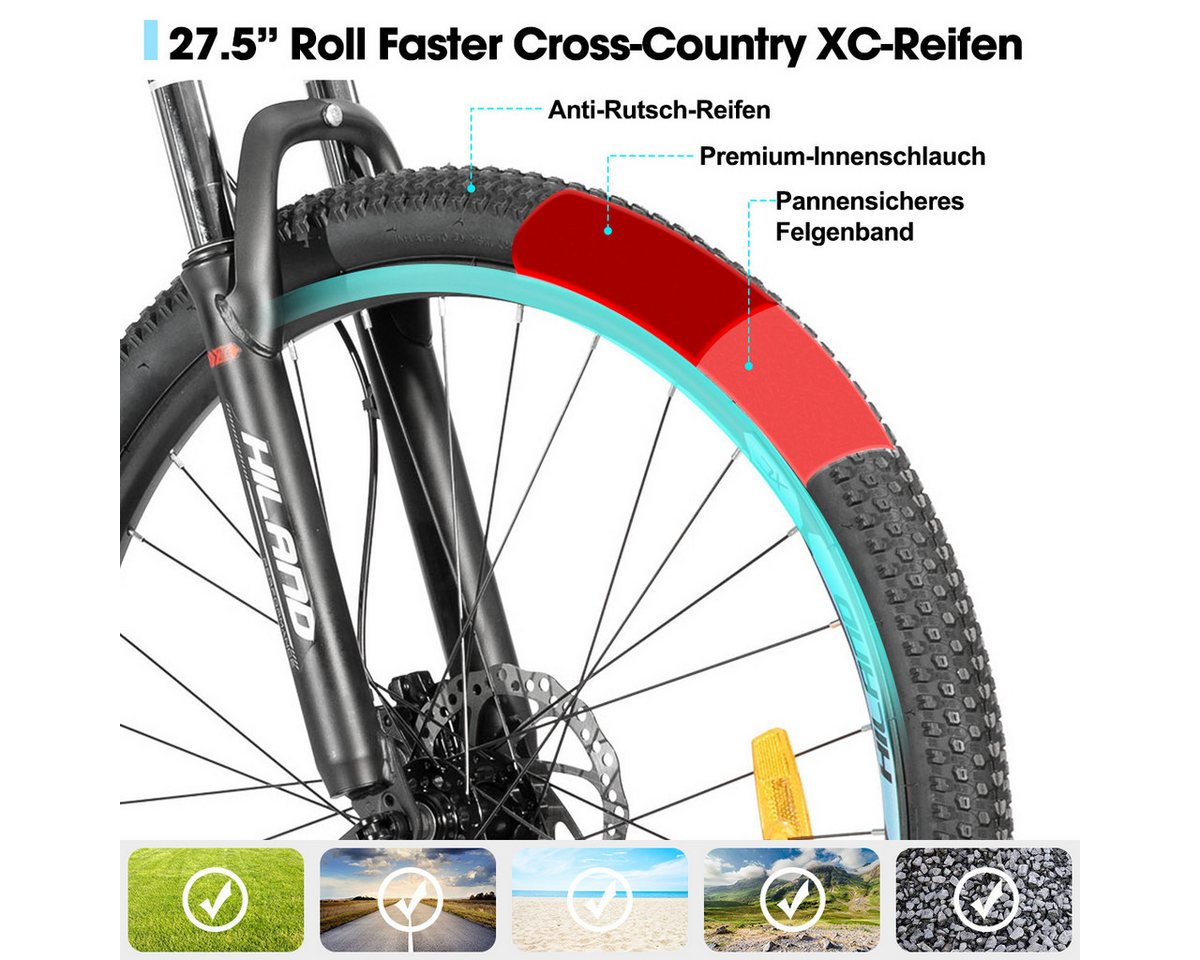HILAND Mountainbike 27,5 Zoll Offroad‑MTB hydraul. Scheibenbremsen 24‑Gang‑Alu für Trails, 24 Gang, 24 Gänge, leichter Aluminiumrahmen, hydraulische Scheibenbre – Bild 5 von 5