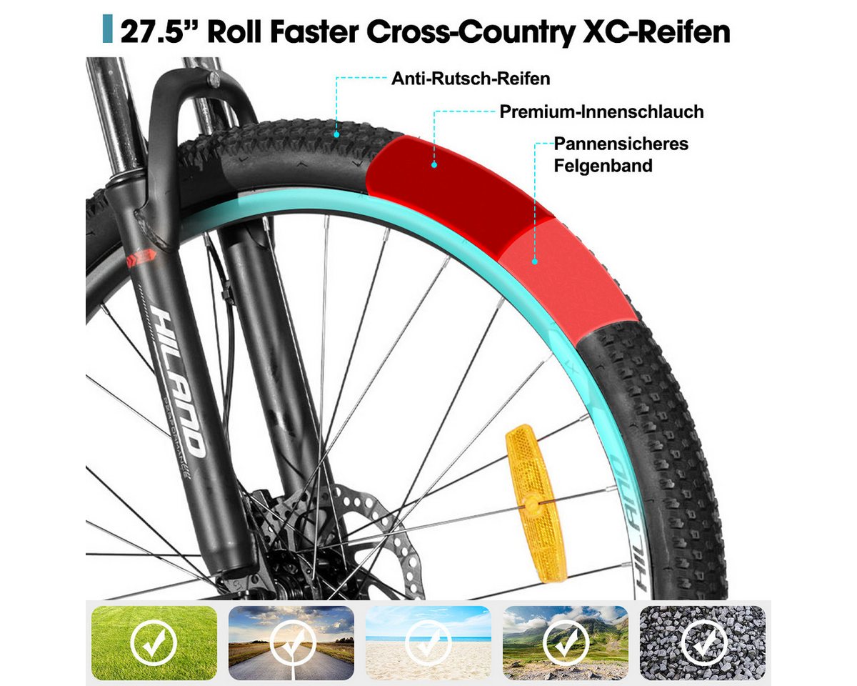 HILAND Mountainbike 27,5 Zoll Offroad‑MTB hydraul. Scheibenbremsen 24‑Gang‑Alu für Trails, 24 Gang, 24 Gänge, leichter Aluminiumrahmen, hydraulische Scheibenbre – Bild 5 von 5