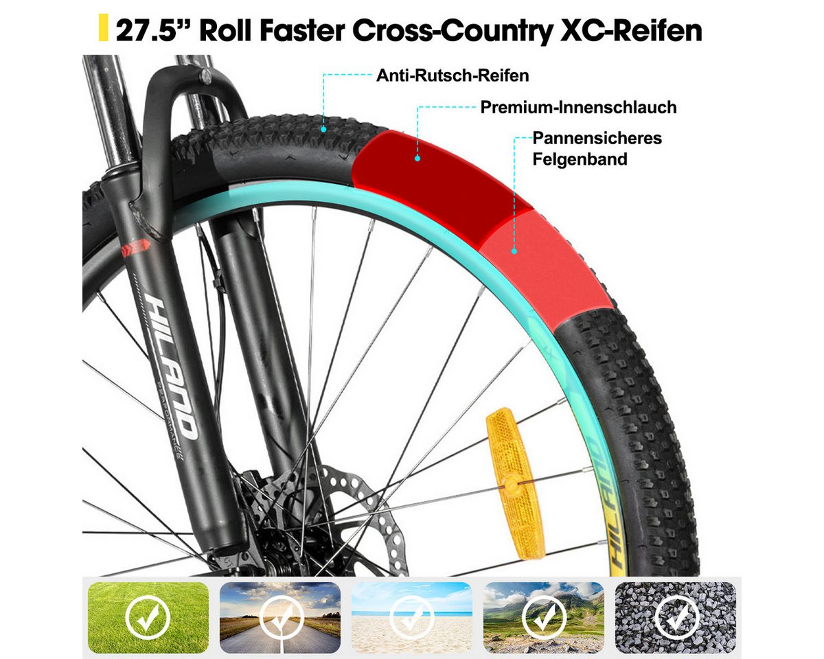 HILAND Mountainbike 27,5 Zoll Offroad‑MTB hydraul. Scheibenbremsen 24‑Gang‑Alu für Trails, 24 Gang, 24 Gänge, leichter Aluminiumrahmen, hydraulische Scheibenbre – Bild 5 von 5