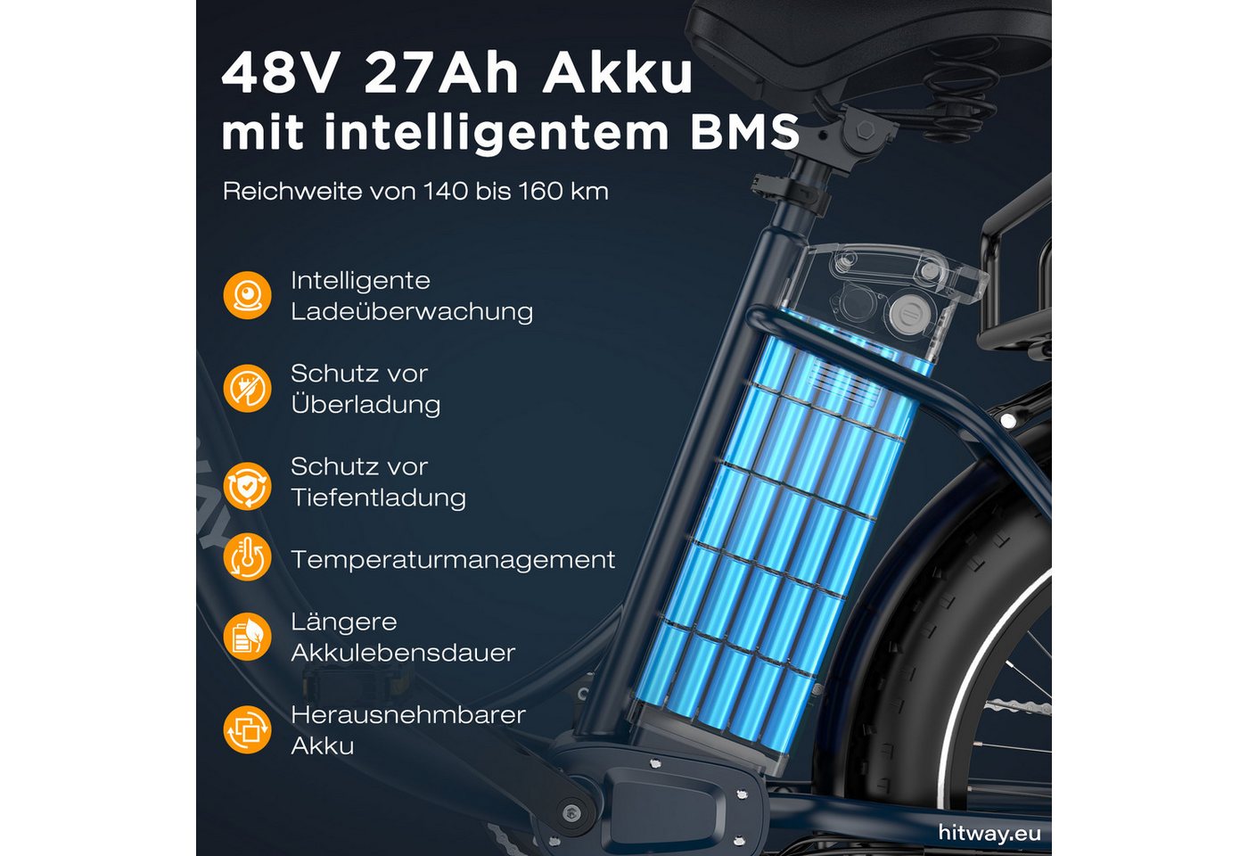 HITWAY E-Bike Cityrad 20*4,0 Zoll E-Lastenrad mit hydraulischer Scheibenbremse bis zu 160 km, 7 Gang shimano shimano Schaltwerk, Kettenschaltung, Heckmotor, 129 – Bild 4 von 5