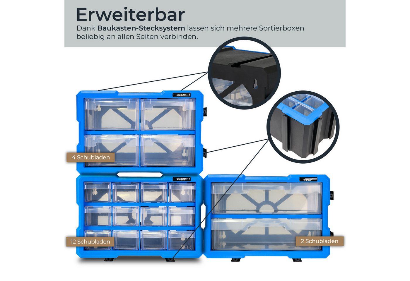 HMF Sortimentskasten Sortierbox für Kleinteile mit Schubladen, Sortimentskasten für (Set, 3 Boxen), Schrauben und Werkzeug, 36 Fächer, 29,5 x 19,5 x 16 cm, Blau – Bild 4 von 5