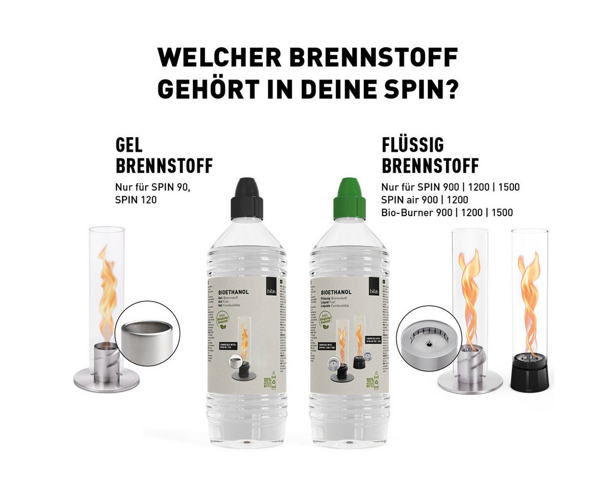 höfats Bioethanol Gel-Brennstoff, 6 l, (Zubehör für SPIN 90/120 Tischfeuer, rußfreie Ethanol Brennpaste, für Indoor und Outdoor), aus nachwachsenden Rohstoffen – Bild 2 von 5