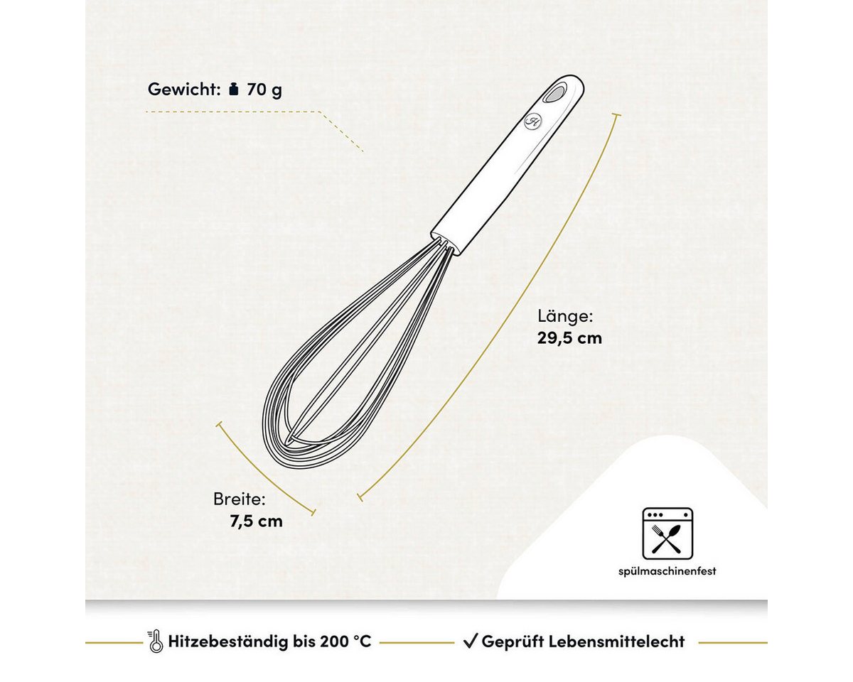 Hoffmann Germany Schneebesen Küchenhelfer Silikon Edelstahl 29 cm anthrazit, Edelstahlkern, kratzerfrei, 200°C, spülmaschinenfest – Bild 3 von 5