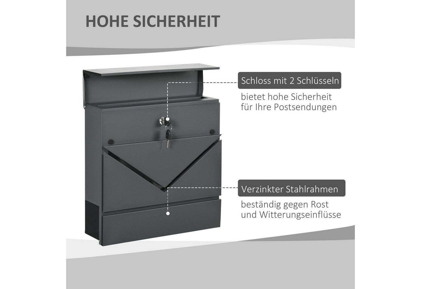 HOMCOM Briefkasten mit Schloss, Deckel (Wandbriefkasten, 1-St., Postkasten), für Outdoor, 37 x 10,5 x 37 cm, Dunkelgrau – Bild 4 von 5