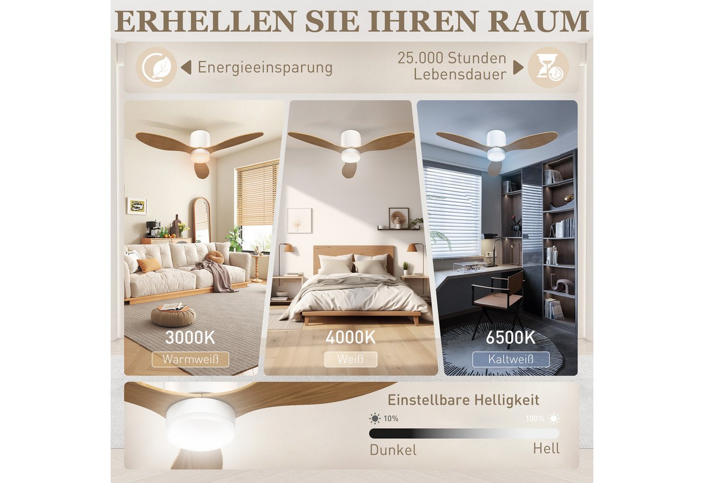HOMCOM Deckenventilator Ventilator mit LED Lampe, Umkehrbarer DC Motor, 3 Flügeln, 115 cm Durchmesser, für Schlafzimmer, Wohnzimmer, Naturholz – Bild 4 von 5