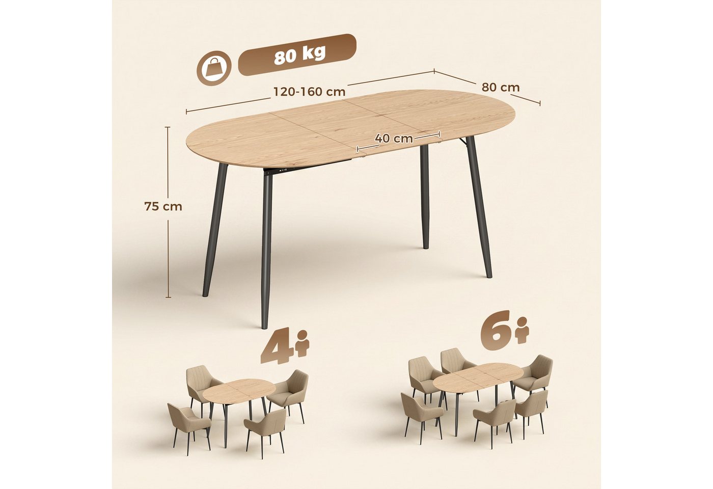 HOMCOM Esstisch Ovaler Küchentisch mit 1,8 cm Tischplatte und Metallbeinen (Set, 1-St., 1 Tisch), Ausziehbar 120-160 cm, für 4-6 Personen – Bild 3 von 5