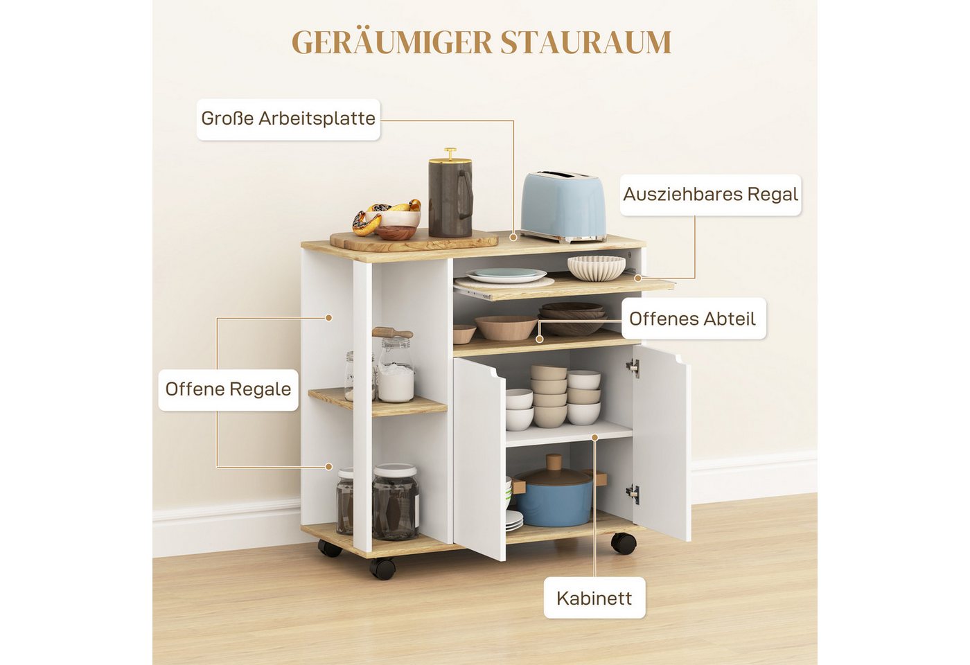 HOMCOM Küchenwagen Servierwagen Küchenregal mit Rollen, Griff, (Set, 1 St., 1), für Küche Bad Büro Wohnzimmer Weiß – Bild 4 von 5