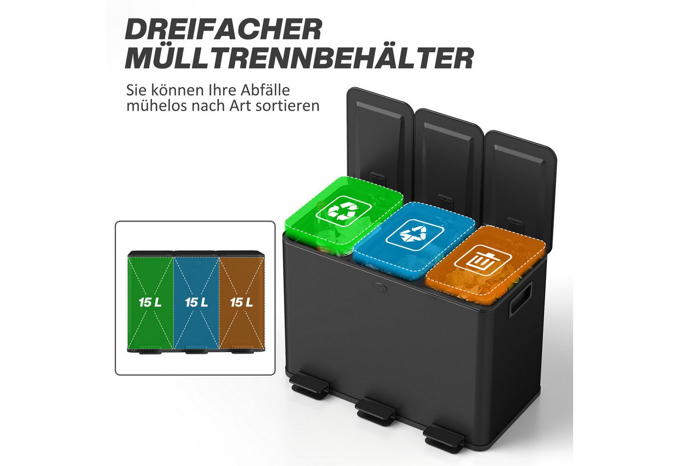 HOMCOM Mülltrennsystem Mülleimer Treteimer 3 Fächer inkl. Inneneimer, 61,9x36,6x43,2cm, Deodorant-Deckel, Edelstahl, Schwarz – Bild 4 von 5