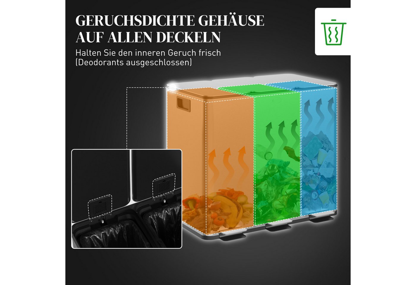 HOMCOM Mülltrennsystem Mülleimer Treteimer 3 Fächer inkl. Inneneimer, 61,9x36,6x43,2cm, Deodorant-Deckel, Edelstahl, Silber – Bild 5 von 5