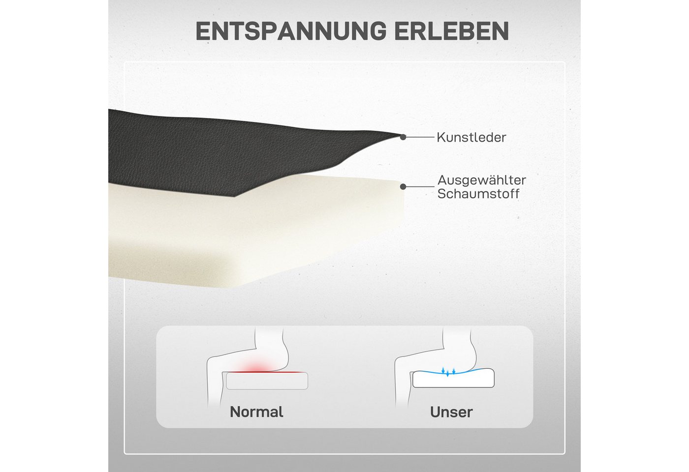 HOMCOM Relaxsessel Fernsehsessel (Fernsehsessel mit Aufstehhilfe, 1-St., Sessel), Aufstehsessel mit Aufstehhilfe Kunstleder Schwarz – Bild 5 von 5