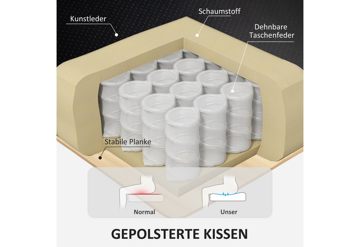 HOMCOM Relaxsessel TV-Sessel mit Hocker, 360°drehbar, mit Liegefunktion (Ruhesessel, 2-St., Fernsehsessel), für Wohnzimmer, Kunstleder, Schwarz – Bild 4 von 5