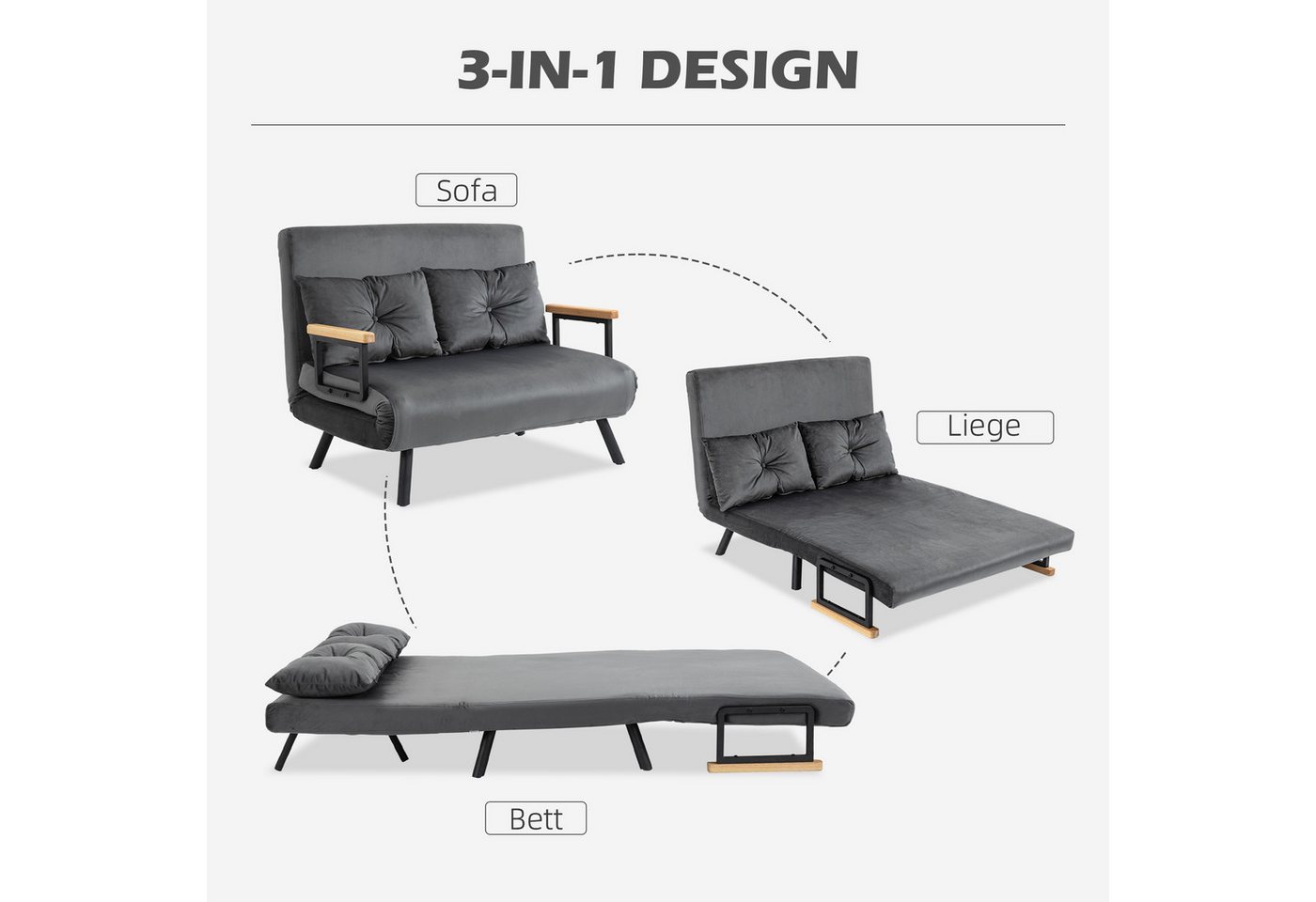 HOMCOM Schlafsofa 4 in 1 2 Sitzer Sofa Schlafcouch mit Samtoptik, Lendenkissen, Relaxsessel 1 Teile, für Wohnzimmer, Dunkelgrau – Bild 4 von 5
