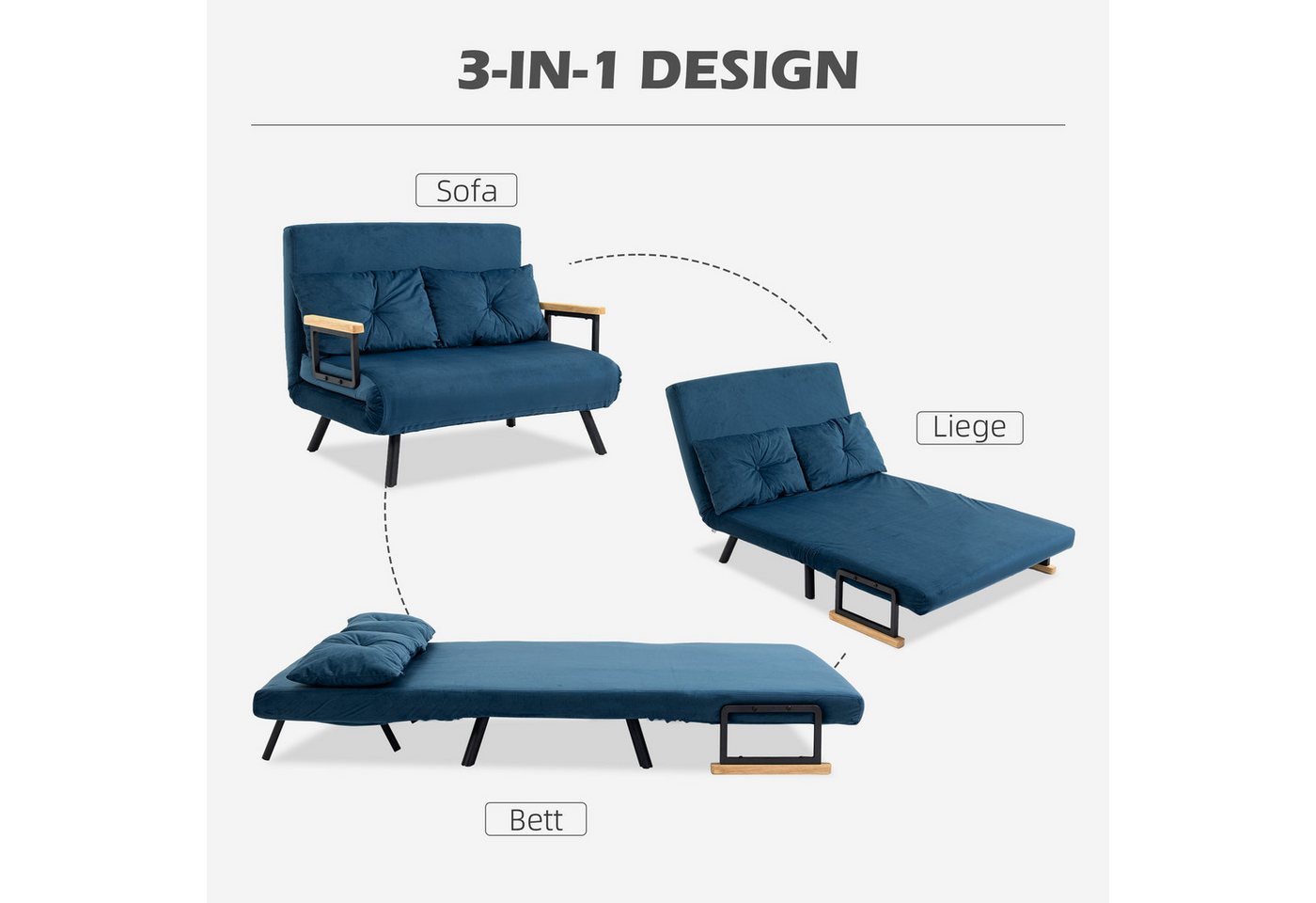 HOMCOM Schlafsofa Polystersofa mit Verstellbarer Rückenlehne und Rückenkissen, Polstersofa 1 Teile, mit Verstellbarer Rückenlehne, Blau, 102 x 73 x 81 cm – Bild 4 von 5