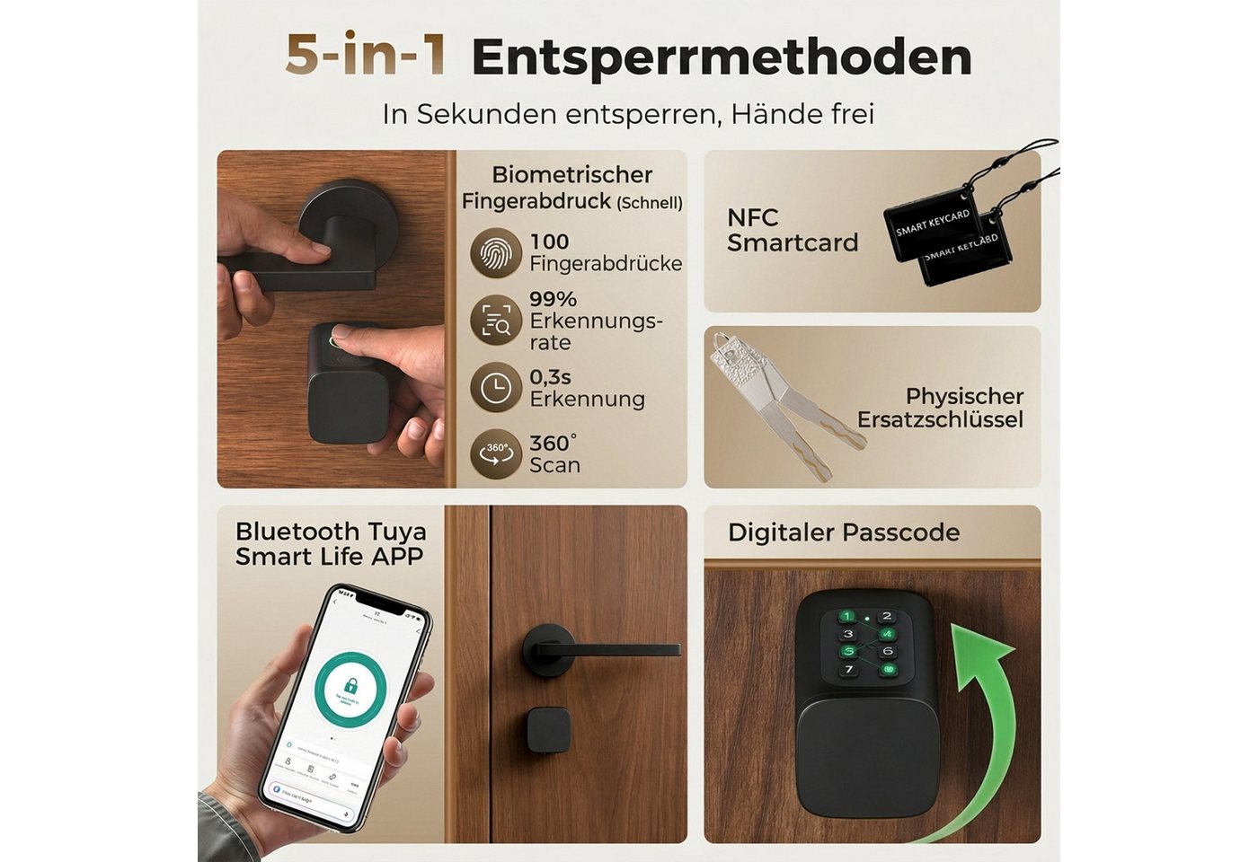 HOMCOM Smart-Home-Vorhängeschloss Elektronisches Türschloss Fingerabdruck Code APP RFID-Karte Schlüssel, Sicherheitsklasse nicht anwendbar, (Smart Lock, 1-tlg., – Bild 4 von 5