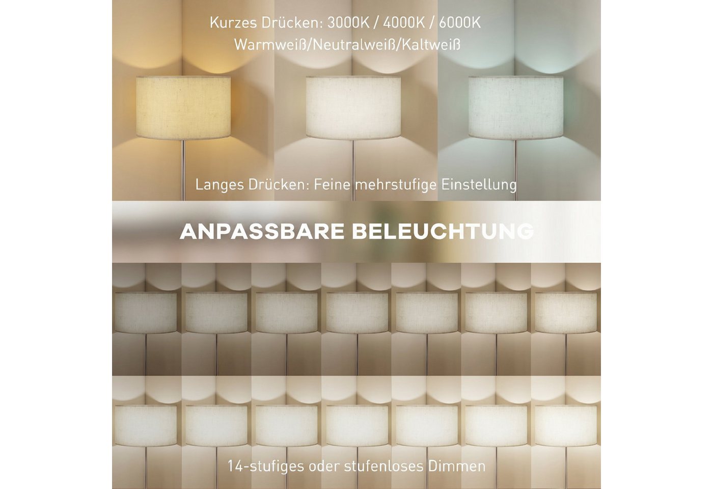 HOMCOM Stehlampe Leinenschirm, Timer, Fernbedienung, Dimmfunktion, LED wechselbar, Neutralweiß, für Wohnzimmer Schlafzimmer, Beige – Bild 4 von 5
