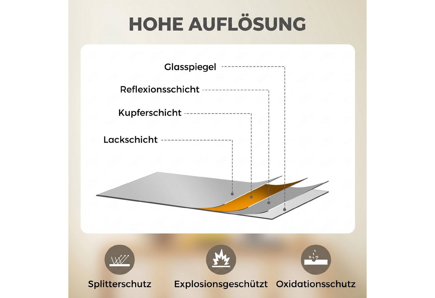 HOMCOM Wandspiegel Badspiegel, runder Spiegel für Bad, Wohnzimmer, Schlafzimmer (mit Aluminiumlegierungrahmen, 1-St., dekorative Spiegel), für Bad, Wohnzimmer,  – Bild 5 von 5