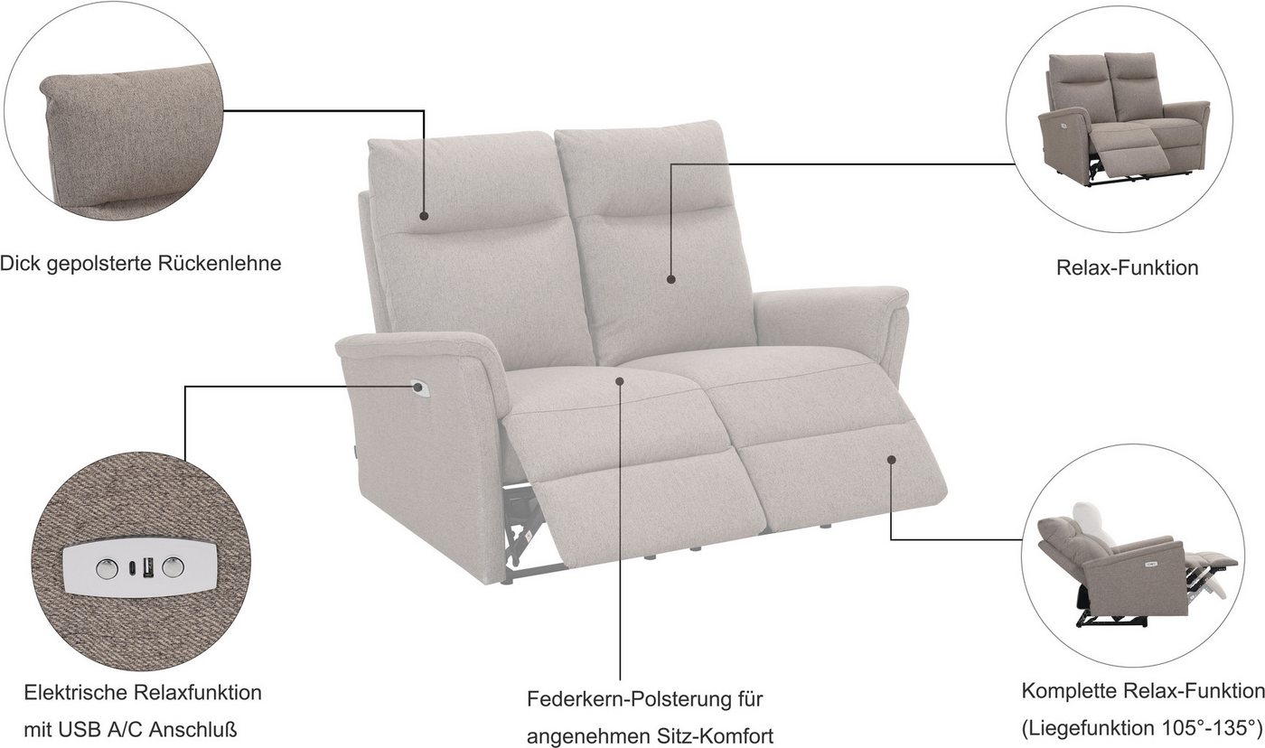 Home affaire 2-Sitzer FINNARA,2-Sitzer,elelektrische Relaxfunktion in 2 Sitzen, USB A/C, Liegefunktion 105°-135°, Federkern – Bild 3 von 5