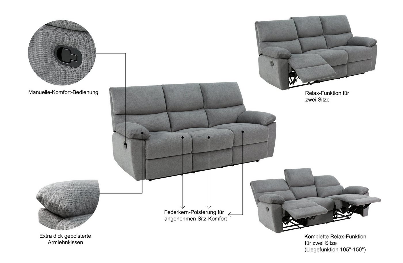 Home affaire 3-Sitzer LANNOY, manuelle o. elelektrische Relaxfunktion in 2 Sitzen, USB A/C, Liegefunktion (105°-150), Reclinersofa, Webstoff, Federkern – Bild 3 von 5