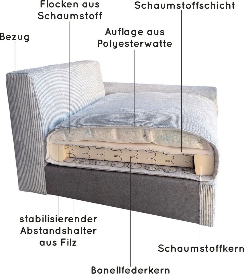 Home affaire Big-Sofa Casa XL, B: 190 cm, 4 Zierkissen, Mega-Sofa, in Cord oder Chenille-Struktur, Federkern – Bild 5 von 5