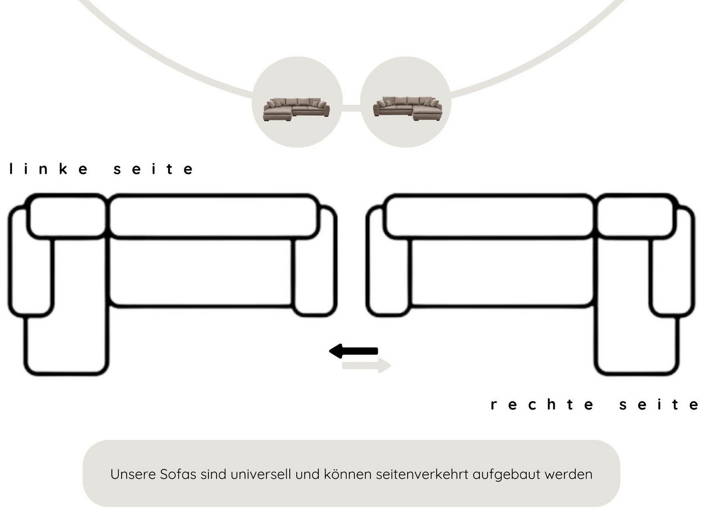 Home affaire Ecksofa Cara Mia L-Form, B: 325 cm, XXL-Sofa mit 4 Zierkissen, mit Schlaffunktion & Bettkasten, Liegefl. 145x270 cm – Bild 4 von 5