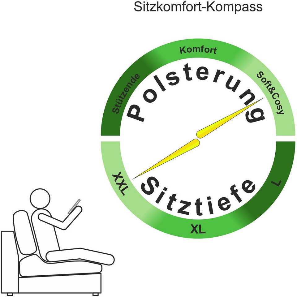 Home affaire Ecksofa Finca XL L-Form, B: 190 cm, 4 Zierkissen, Mega-Sofa, in Cord oder Chenille-Struktur, Federkern – Bild 3 von 5