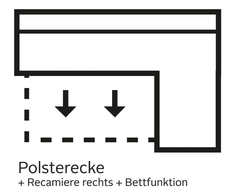 Home affaire Ecksofa Italia L-Form, B: 217 cm, Schlaffunktion, Bettkasten, Federkern, frei stellbar, mit Zierkissen, Gästebettfunktion – Bild 5 von 5